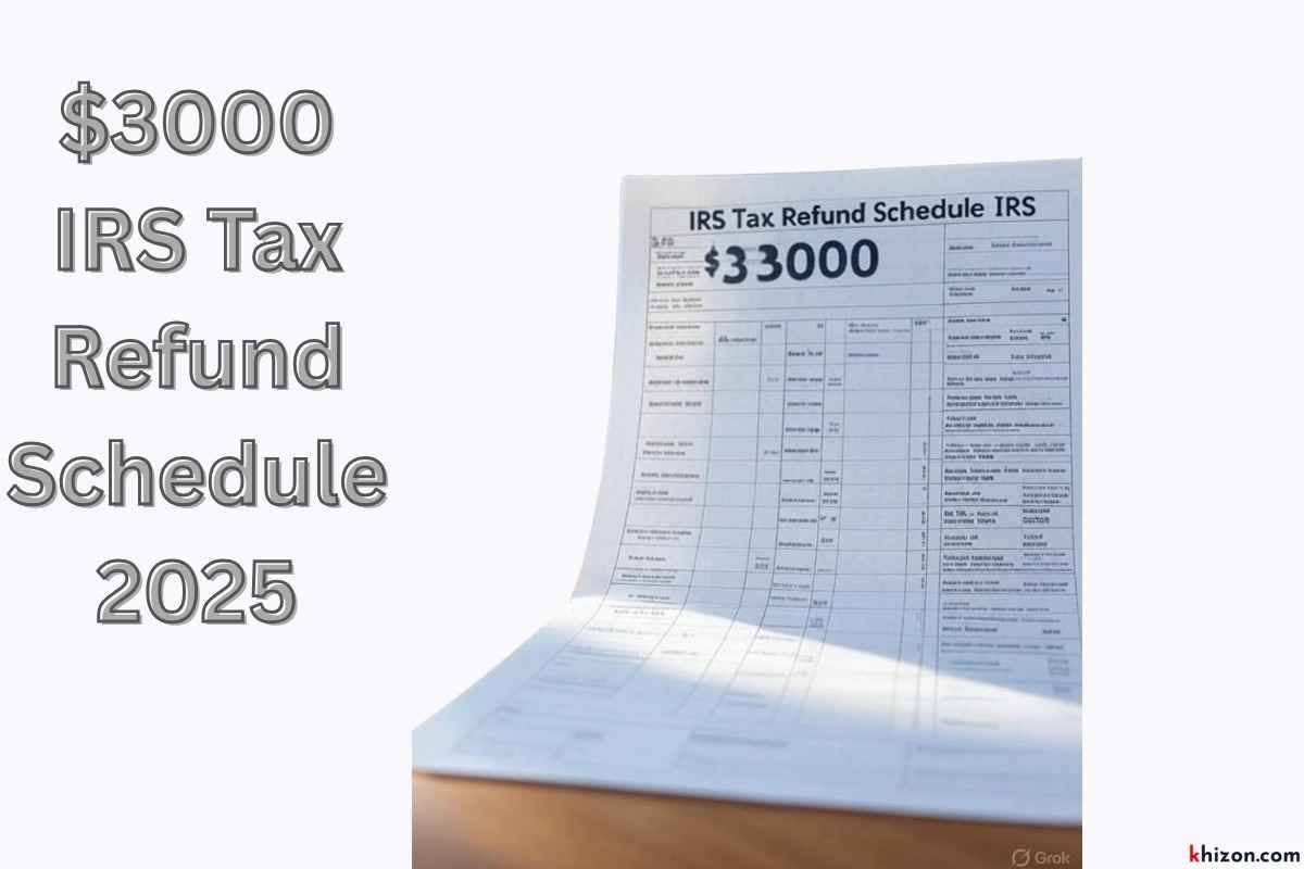 2025 IRS Tax Refund Schedule