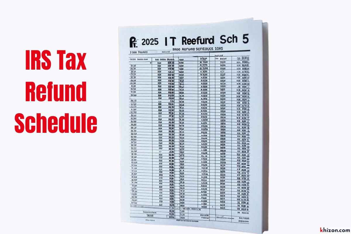 $3000 IRS Tax Refund Schedule 2025